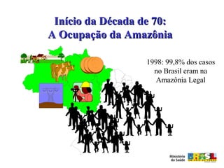 Início da Década de 70:Início da Década de 70:
A Ocupação da AmazôniaA Ocupação da Amazônia
1998: 99,8% dos casos
no Brasil eram na
Amazônia Legal
 