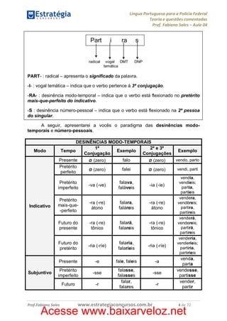 Língua Portuguesa para a Polícia Federal
Teoria e questões comentadas
Prof. Fabiano Sales – Aula 04

Part

radical

i

ra

vogal DMT
temática

s

DNP

PART- : radical – apresenta o significado da palavra.
-I- : vogal temática – indica que o verbo pertence à 3ª conjugação.
-RA- : desinência modo-temporal – indica que o verbo está flexionado no pretérito
mais-que-perfeito do indicativo.
-S : desinência número-pessoal – indica que o verbo está flexionado na 2ª pessoa
do singular.
A seguir, apresentarei a vocês o paradigma das desinências modotemporais e número-pessoais.

Modo

DESINÊNCIAS MODO-TEMPORAIS
1ª
2ª e 3ª
Tempo
Exemplo
Exemplo
Conjugação
Conjugações
vendo, parto
falo
Presente
ø (zero)
ø (zero)
Pretérito
vendi, parti
falei
ø (zero)
ø (zero)
perfeito
-va (-ve)

falava,
faláveis

-ia (-íe)

Pretérito
mais-que-perfeito

-ra (-re)
átono

falara,
faláreis

-ra (-re)
átono

Futuro do
presente

-ra (-re)
tônico

falará,
falareis

-ra (-re)
tônico

Futuro do
pretérito

-ria (-ríe)

falaria,
falaríeis

-ria (-ríe)

Presente

-e

fale, faleis

-a

Pretérito
imperfeito

-sse

Futuro

-r

Pretérito
imperfeito

Indicativo

Subjuntivo

Prof.Fabiano Sales

falasse,
falasses
falar,
falares

www.estrategiaconcursos.com.br

-sse
-r

vendia,
vendíeis;
partia,
partíeis
vendera,
vendêreis;
partira,
partíreis
venderá,
vendereis;
partirá,
partireis
venderia,
venderíeis;
partiria,
partiríeis

venda,
parta
vendesse,
partisse
vender,
partir

4 de 72

Acesse www.baixarveloz.net

 