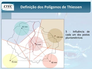 Definição dos Polígonos de Thiessen 
50 mm 
120 mm 
70 mm 
75 mm 82 mm 
5 – Influência de 
cada um dos postos 
pluviométricos 
 