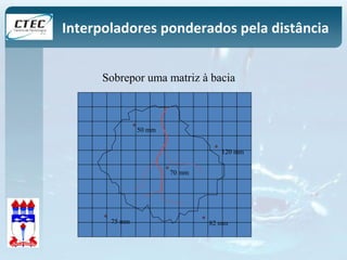 Interpoladores ponderados pela distância 
Sobrepor uma matriz à bacia 
50 mm 
120 mm 
70 mm 
75 mm 82 mm 
 
