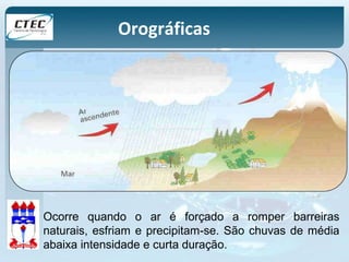 Orográficas 
Ocorre quando o ar é forçado a romper barreiras 
naturais, esfriam e precipitam-se. São chuvas de média 
abaixa intensidade e curta duração. 
 