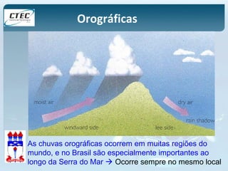 Orográficas 
As chuvas orográficas ocorrem em muitas regiões do 
mundo, e no Brasil são especialmente importantes ao 
longo da Serra do Mar  Ocorre sempre no mesmo local 
 
