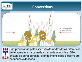 Convectivas 
São provocadas pela ascensão do ar devido às diferenças 
de temperatura na camada vizinha da atmosfera. São 
chuvas de curta duração, grande intensidade e ocorre em 
pequenas extensões 
 
