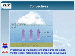 Convectivas 
Problemas de inundação em áreas urbanas estão, 
muitas vezes, relacionados às chuvas convectivas 
 