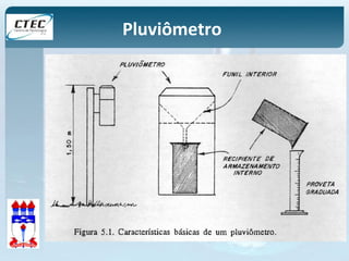 Pluviômetro 
 