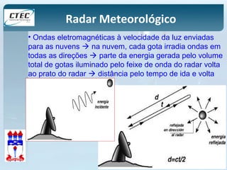 Radar Meteorológico 
• Ondas eletromagnéticas à velocidade da luz enviadas 
para as nuvens  na nuvem, cada gota irradia ondas em 
todas as direções  parte da energia gerada pelo volume 
total de gotas iluminado pelo feixe de onda do radar volta 
ao prato do radar  distância pelo tempo de ida e volta 
 