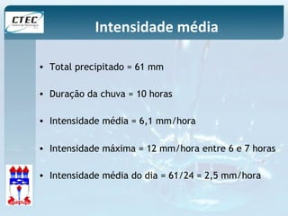 Intensidade média 
• Total precipitado = 61 mm 
• Duração da chuva = 10 horas 
• Intensidade média = 6,1 mm/hora 
• Intensidade máxima = 12 mm/hora entre 6 e 7 horas 
• Intensidade média do dia = 61/24 = 2,5 mm/hora 
 