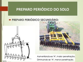 PREPARO PERIÓDICO DO SOLO
 PREPARO PERIÓDICO SECUNDÁRIO:
 