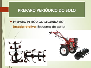 PREPARO PERIÓDICO DO SOLO
 PREPARO PERIÓDICO SECUNDÁRIO:
- Enxada rotativa: Esquema de corte
 