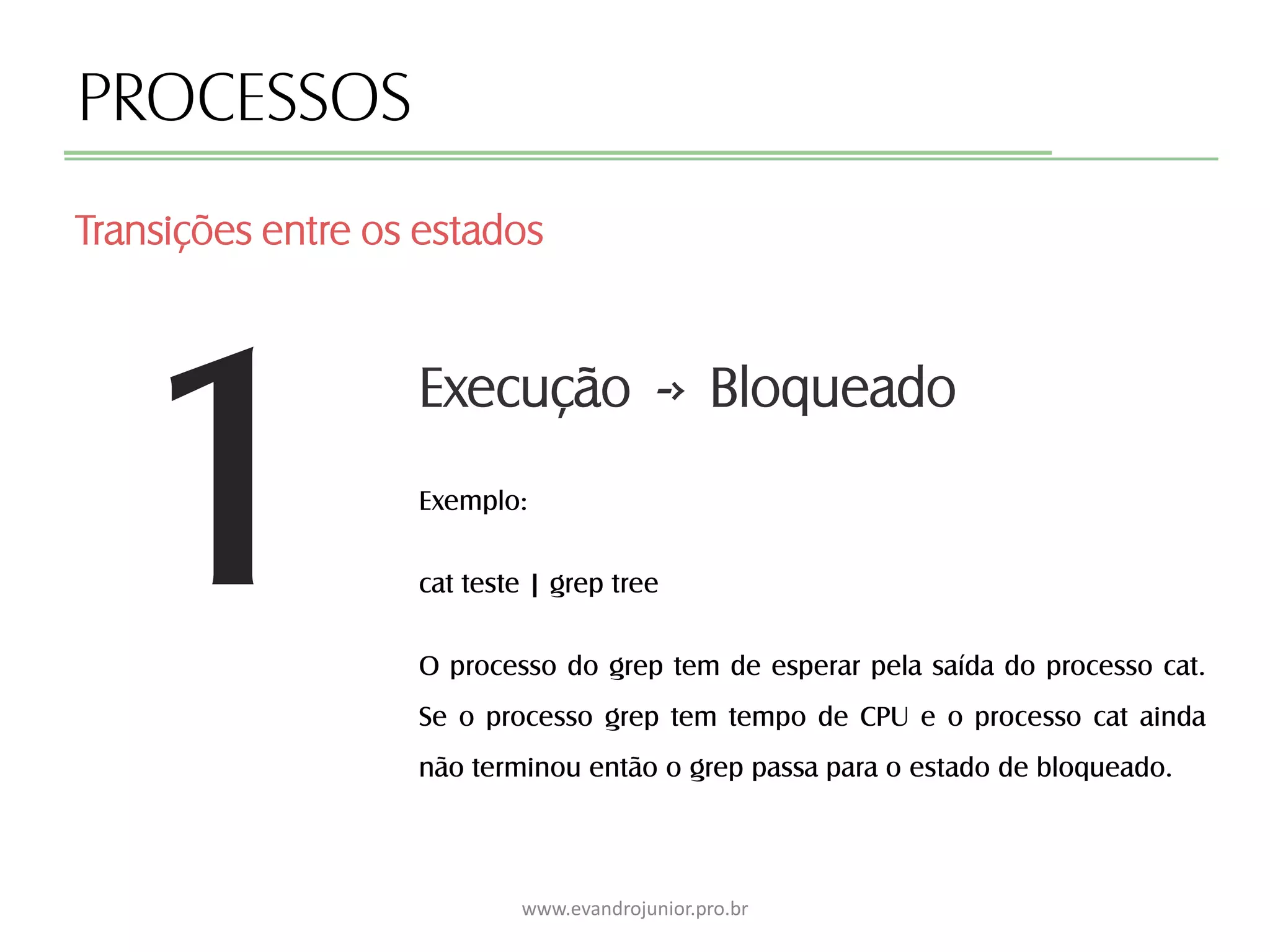 1
PROCESSOS
Exemplo:
cat teste | grep tree
O processo do grep tem de esperar pela saída do processo cat.
Se o processo grep tem tempo de CPU e o processo cat ainda
não terminou então o grep passa para o estado de bloqueado.
Transições entre os estados
www.evandrojunior.pro.br
Execução -› Bloqueado
 