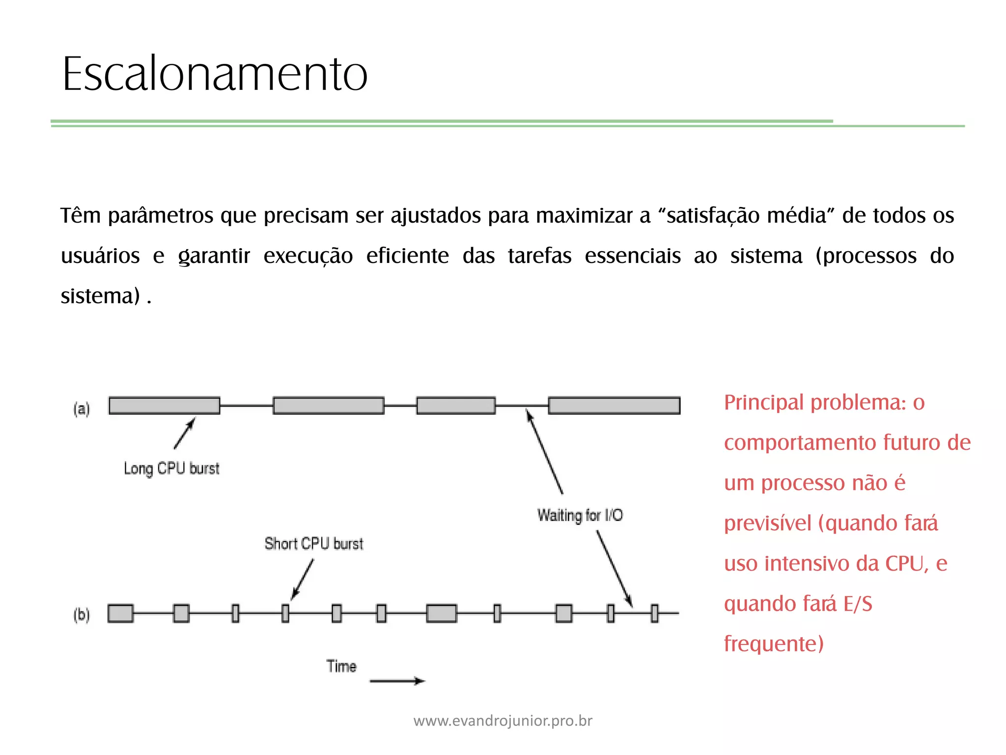 Escalonamento
Têm parâmetros que precisam ser ajustados para maximizar a “satisfação média” de todos os
usuários e garantir execução eficiente das tarefas essenciais ao sistema (processos do
sistema) .
www.evandrojunior.pro.br
Principal problema: o
comportamento futuro de
um processo não é
previsível (quando fará
uso intensivo da CPU, e
quando fará E/S
frequente)
 