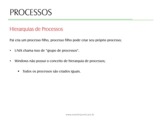 PROCESSOS
Pai cria um processo filho, processo filho pode criar seu próprio processo;
• UNIX chama isso de “grupo de processos”.
• Windows não possui o conceito de hierarquia de processos;
 Todos os processos são criados iguais.
Hierarquias de Processos
www.evandrojunior.pro.br
 