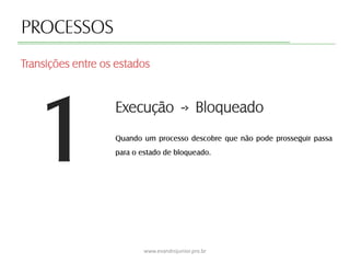1
PROCESSOS
Quando um processo descobre que não pode prosseguir passa
para o estado de bloqueado.
Transições entre os estados
www.evandrojunior.pro.br
Execução -› Bloqueado
 