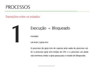 1
PROCESSOS
Exemplo:
cat teste | grep tree
O processo do grep tem de esperar pela saída do processo cat.
Se o processo grep tem tempo de CPU e o processo cat ainda
não terminou então o grep passa para o estado de bloqueado.
Transições entre os estados
www.evandrojunior.pro.br
Execução -› Bloqueado
 