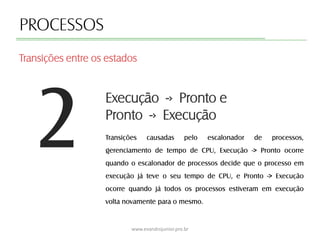 2
PROCESSOS
Transições causadas pelo escalonador de processos,
gerenciamento de tempo de CPU, Execução -> Pronto ocorre
quando o escalonador de processos decide que o processo em
execução já teve o seu tempo de CPU, e Pronto -> Execução
ocorre quando já todos os processos estiveram em execução
volta novamente para o mesmo.
Transições entre os estados
www.evandrojunior.pro.br
Execução -› Pronto e
Pronto -› Execução
 