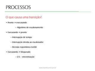 PROCESSOS
O que causa uma transição?
www.evandrojunior.pro.br
• Pronto -> executando
– Algoritmo de escalonamento
• Executando -> pronto
– Interrupção de tempo
– Interrupção devida ao escalonador
– Decisão espontânea (yield)
• Executando -> bloqueado
– E/S – sincronização
 