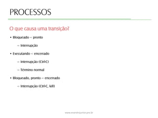 PROCESSOS
O que causa uma transição?
www.evandrojunior.pro.br
• Bloqueado -› pronto
-› Interrupção
• Executando -› encerrado
-› Interrupção (Ctrl-C)
-› Término normal
• Bloqueado, pronto -› encerrado
-› Interrupção (Ctrl-C, kill)
 