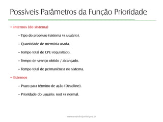 Possíveis Parâmetros da Função Prioridade
• Internos (do sistema)
– Tipo do processo (sistema vs usuário).
– Quantidade de memória usada.
– Tempo total de CPU requisitado.
– Tempo de serviço obtido / alcançado.
– Tempo total de permanência no sistema.
• Externos
– Prazo para término de ação (Deadline).
– Prioridade do usuário: root vs normal.
www.evandrojunior.pro.br
 