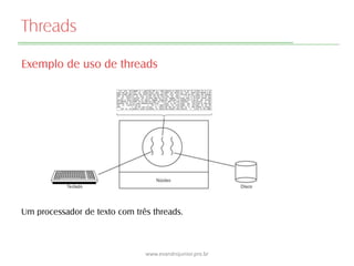 Threads
Exemplo de uso de threads
Um processador de texto com três threads.
www.evandrojunior.pro.br
 
