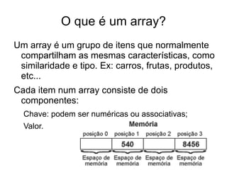 Análise e Desenvolvimento de Sistemas 