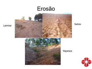 Erosão
Sulcos
Laminar
Voçoroca
 