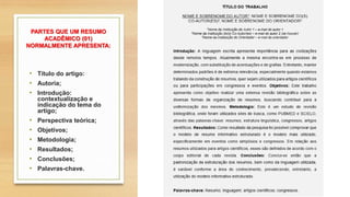 PARTES QUE UM RESUMO
ACADÊMICO (01)
NORMALMENTE APRESENTA:
• Título do artigo:
• Autoria;
• Introdução:
contextualização e
indicação do tema do
artigo;
• Perspectiva teórica;
• Objetivos;
• Metodologia;
• Resultados;
• Conclusões;
• Palavras-chave.
 