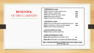 RESENHA:
OUTRO CAMINHO
 