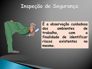 É a observação cuidadosa
dos ambientes de
trabalho, com a
finalidade de identificar
riscos existentes no
mesmo.
 