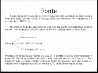 Fonte
    Sócios tem liberdade de escrever seu contrato social de acordo com a
vontade deles, contrariando o código civil sem contudo ferir interesse de
credor. (art. 1053, cc).

    O formato da Ltda, uma pessoa que não faz parte da sociedade poderá
ser um dos administradores somente com o consentimento dos sócios.

             Contrato social

Fonte        CC, LTDA (1052 e ss)

             CC, S Simples (997 e ss)

Poderá ser aplicada as regras da S/A se o contrato social expressamente
permitir. Desde que não contrarie a natureza da sociedade Limitada. Por
exemplo não se pode vender cotas na bolsa de valores, vez que bolsa de
valores é um aspecto caraterístico das S/A, onde so se vende ações.
 