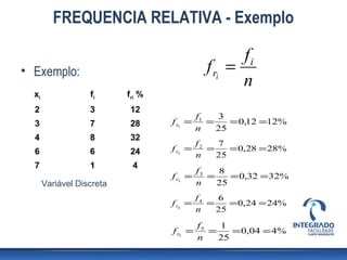 FREQUENCIA RELATIVA - Exemplo

                                                     fi
• Exemplo:                                    f ri =
                                                     n
  xi               fi      fri %
  2                3        12
                                            f1   3
  3                7        28     f r1 =      =    = 0,12 =12%
                                            n    25
  4                8        32
                                            f2   7
  6                6        24     f r2 =      =    = 0,28 = 28%
                                            n    25
  7                1        4
                                            f3   8
                                   f r3 =      =    = 0,32 = 32%
       Variável Discreta                    n    25
                                            f4   6
                                   f r4 =      =    = 0,24 = 24%
                                            n    25

                                            f5   1
                                   f r5 =      =    = 0,04 = 4%
                                            n    25
 
