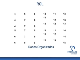 ROL

4   6      8     10     11   13
                 10
4   7      8            12   13
                 10     12   13
4   7      8
5   7      9     10     12   14
                 11     12
6   7      9                 14
                 11     13
6   8      9                 15

        Dados Organizados
 