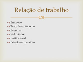 
 Emprego
 Trabalho autônomo
 Eventual
 Voluntário
 Institucional
 Estágio cooperativo
Relação de trabalho
 