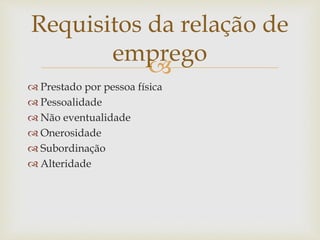 
 Prestado por pessoa física
 Pessoalidade
 Não eventualidade
 Onerosidade
 Subordinação
 Alteridade
Requisitos da relação de
emprego
 