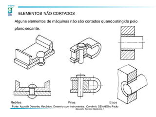 ELEMENTOS NÃO CORTADOS
Fonte: Apostila Desenho Mecânico. Desenho com instrumentos. Convênio SENAI/São Paulo
Desenho Técnico Mecânico I
Alguns elementos de máquinas não são cortados quando atingido pelo
plano secante.
Rebites Pinos Eixos
 