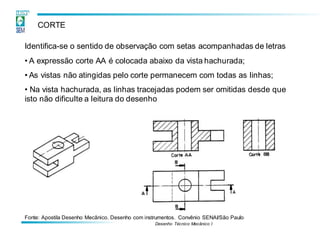 Desenho Técnico Mecânico I
CORTE
Identifica-se o sentido de observação com setas acompanhadas de letras
• A expressão corte AA é colocada abaixo da vista hachurada;
• As vistas não atingidas pelo corte permanecem com todas as linhas;
• Na vista hachurada, as linhas tracejadas podem ser omitidas desde que
isto não dificulte a leitura do desenho
Fonte: Apostila Desenho Mecânico. Desenho com instrumentos. Convênio SENAI/São Paulo
 