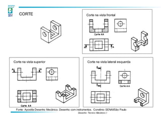 Desenho Técnico Mecânico I
Corte na vista frontal
Corte na vista superior Corte na vista lateral esquerda
CORTE
Fonte: Apostila Desenho Mecânico. Desenho com instrumentos. Convênio SENAI/São Paulo
 