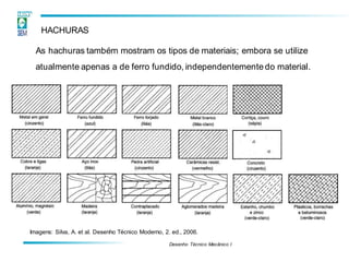 Desenho Técnico Mecânico I
HACHURAS
As hachuras também mostram os tipos de materiais; embora se utilize
atualmente apenas a de ferro fundido, independentemente do material.
Imagens: Silva, A. et al. Desenho Técnico Moderno, 2. ed., 2006.
 