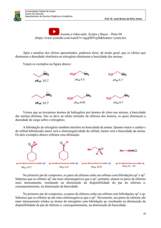 Universidade Federal do Ceará
Centro de Ciências
Departamento de Química Orgânica e Inorgânica
Prof. Dr. José Nunes da Silva Júnior
20
Assista a vídeo-aula: Ácidos e Bases – Parte 04
(https://www.youtube.com/watch?v=aqzjO0VcpII&feature=youtu.be)
Após a anaálise dos efeitos apresentados, podemos dizer, de modo geral, que os efeitos que
diminuem a densidade eletrônica no nitrogênio diminuem a basicidade das aminas.
Vejam os exemplos na figura abaixo:
Vemos que ao trocarmos átomos de hidrogênio por átomos de cloro nas aminas, a basicidade
das aminas diminue. Isto se deve ao efeito retirador de elétrons dos átomos, os quais diminuem a
densidade de carga sobre o nitrogênio.
A hibridação do nitrogênio também interfere na basicidade da amina. Quanto maior o caráter s
do orbital hibridizado maior será a eletronegatividade do orbital, menor será a basicidade da amina.
Os dois exemplos abaixo refletem esta afirmação.
No primeiro par de compostos, os pares de elétrons estão em orbitais com hibridações sp3
e sp2
.
Sabemos que os orbitais sp2
são mais eletronegativos que o sp3
, portanto, atraem os pares de elétrons
mais intensamente, resultando na diminuição da disponibilidade do par de elétrons e,
consequentemente, na diminuição da basicidade.
No primeiro par de compostos, os pares de elétrons estão em orbitais com hibridações sp3
e sp.
Sabemos que os orbitais sp são mais eletronegativos que o sp3
. Novamente, aos pares de elétrons são
mais intensamente retidos ao átomo de nitrogênio com hibridação sp, resultando na diminuição da
disponibilidade do par de elétrons e, consequentemente, na diminuição da basicidade.
 