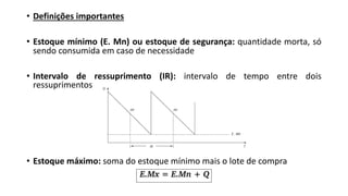 • Definições importantes
• Estoque mínimo (E. Mn) ou estoque de segurança: quantidade morta, só
sendo consumida em caso de necessidade
• Intervalo de ressuprimento (IR): intervalo de tempo entre dois
ressuprimentos
• Estoque máximo: soma do estoque mínimo mais o lote de compra
 
