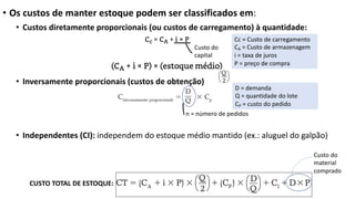 • Os custos de manter estoque podem ser classificados em:
• Custos diretamente proporcionais (ou custos de carregamento) à quantidade:
• Inversamente proporcionais (custos de obtenção)
• Independentes (CI): independem do estoque médio mantido (ex.: aluguel do galpão)
CUSTO TOTAL DE ESTOQUE:
Custo do
material
comprado
Custo do
capital
Cc = Custo de carregamento
CA = Custo de armazenagem
i = taxa de juros
P = preço de compra
D = demanda
Q = quantidade do lote
CP = custo do pedido
n = número de pedidos
 