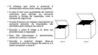 • O estoque que inicia o processo é
armazenado nessas duas caixas ou gavetas.
• A caixa A tem uma quantidade de material
suficiente para atender ao consumo
durante o tempo de reposição, mais o
estoque de segurança.
• A caixa B possui um estoque equivalente ao
consumo previsto. As requisições são
atendidas pelo estoque da caixa B
• Quando a caixa B chega a 0, deve ser
providenciada a reposição
• Para não interromper o atendimento,
passa-se a utilizar a caixa A
• Quando o material chegar, deve-se
completar o nível de estoque da caixa A, e o
saldo completar a caixa B
 