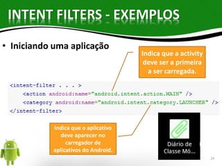 INTENT FILTERS - EXEMPLOS 
• Iniciando uma aplicação 
Indica que a activity 
deve ser a primeira 
a ser carregada. 
Indica que o aplicativo 
deve aparecer no 
carregador de 
aplicativos do Android. 
24 
 