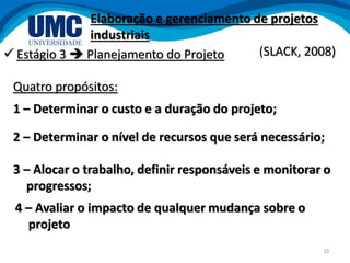 20
 Estágio 3  Planejamento do Projeto
Quatro propósitos:
Elaboração e gerenciamento de projetos
industriais
(SLACK, 2008)
1 – Determinar o custo e a duração do projeto;
2 – Determinar o nível de recursos que será necessário;
3 – Alocar o trabalho, definir responsáveis e monitorar o
progressos;
4 – Avaliar o impacto de qualquer mudança sobre o
projeto
 