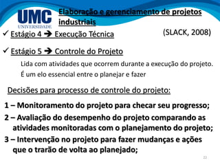 22
 Estágio 4  Execução Técnica
 Estágio 5  Controle do Projeto
Decisões para processo de controle do projeto:
Elaboração e gerenciamento de projetos
industriais
(SLACK, 2008)
Lida com atividades que ocorrem durante a execução do projeto.
É um elo essencial entre o planejar e fazer
1 – Monitoramento do projeto para checar seu progresso;
2 – Avaliação do desempenho do projeto comparando as
atividades monitoradas com o planejamento do projeto;
3 – Intervenção no projeto para fazer mudanças e ações
que o trarão de volta ao planejado;
 