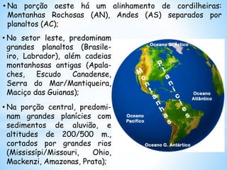 • Na porção oeste há um alinhamento de cordilheiras:
Montanhas Rochosas (AN), Andes (AS) separados por
planaltos (AC);
• No setor leste, predominam
grandes planaltos (Brasile-
iro, Labrador), além cadeias
montanhosas antigas (Apala-
ches, Escudo Canadense,
Serra do Mar/Mantiqueira,
Maciço das Guianas);
• Na porção central, predomi-
nam grandes planícies com
sedimentos de aluvião, e
altitudes de 200/500 m.,
cortados por grandes rios
(Mississípi/Missouri, Ohio,
Mackenzi, Amazonas, Prata);
 