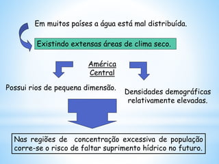 Nas regiões de concentração excessiva de população
corre-se o risco de faltar suprimento hídrico no futuro.
Em muitos países a água está mal distribuída.
Existindo extensas áreas de clima seco.
América
Central
Possui rios de pequena dimensão.
Densidades demográficas
relativamente elevadas.
 