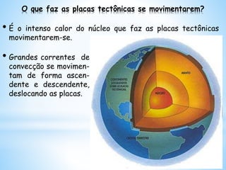 O que faz as placas tectônicas se movimentarem?
• É o intenso calor do núcleo que faz as placas tectônicas
movimentarem-se.
• Grandes correntes de
convecção se movimen-
tam de forma ascen-
dente e descendente,
deslocando as placas.
 