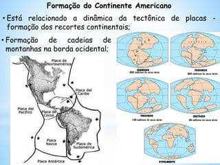 Formação do Continente Americano
• Está relacionado a dinâmica da tectônica de placas -
formação dos recortes continentais;
• Formação de cadeias de
montanhas na borda ocidental;
 