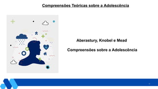 20
Compreensões Teóricas sobre a Adolescência
Aberastury, Knobel e Mead
Compreensões sobre a Adolescência
 
