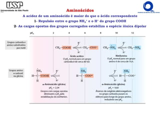 Aminoácidos
A acidez de um aminoácido é maior do que o ácido correspondente
1- Repulsão entre o grupo NH3
+ e o H+ do grupo COOH
2- As cargas opostas dos grupos carregados estabiliza a espécie iônica dipolar
 